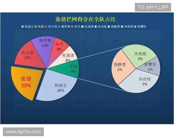 南京排球队的控制能力分析与比赛得失评估 南京排球队的控制能力分析与比赛得失评估