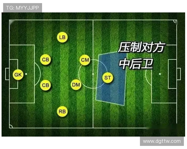 成都足球队节奏表现分析及其对比赛结果的影响探讨